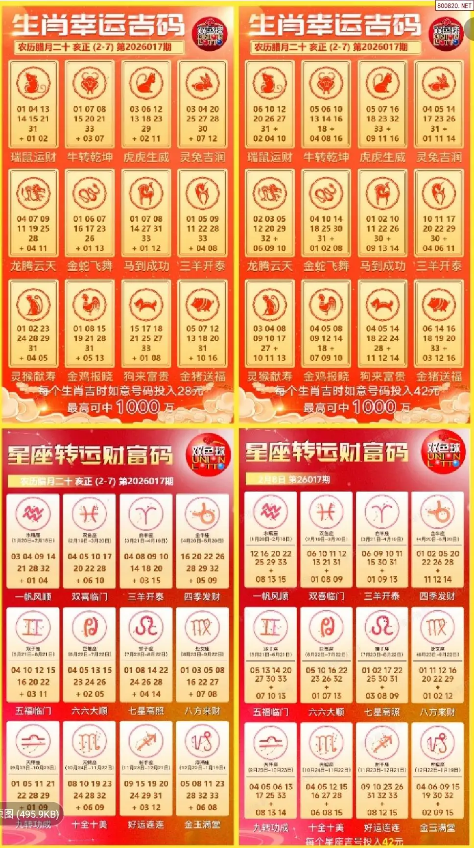 双色球生肖幸运码