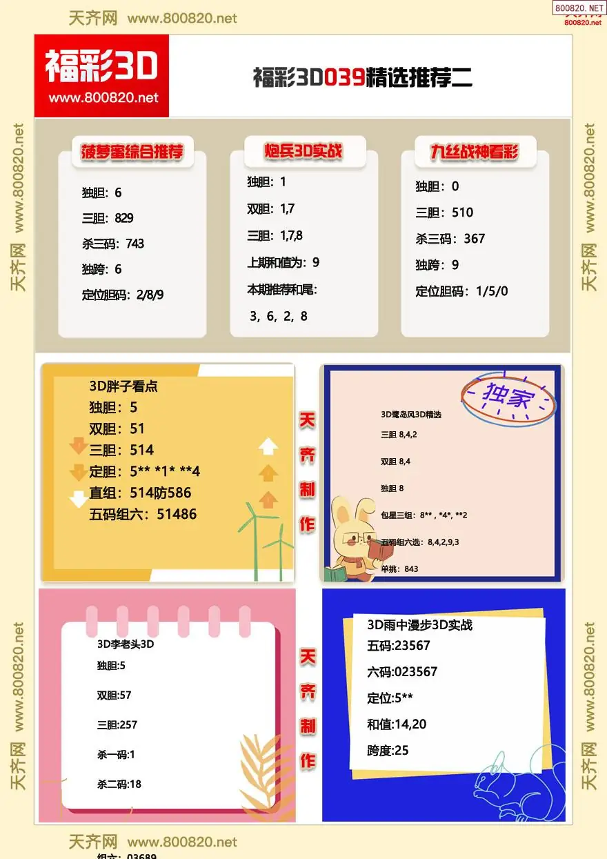 福彩3d精选推荐二