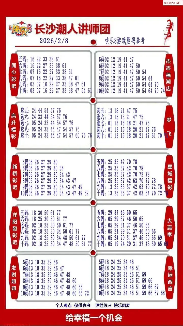 潮人讲师团参考