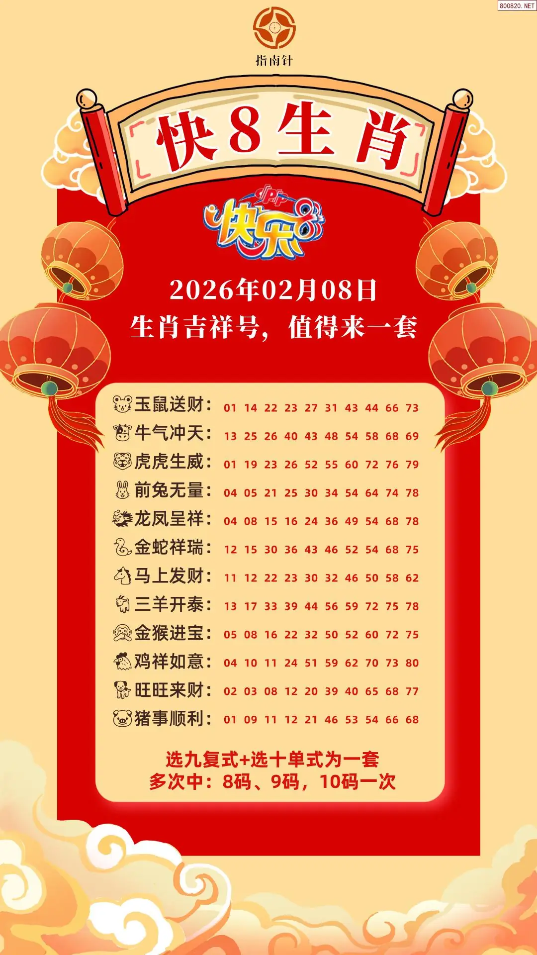 快乐8生肖幸运码