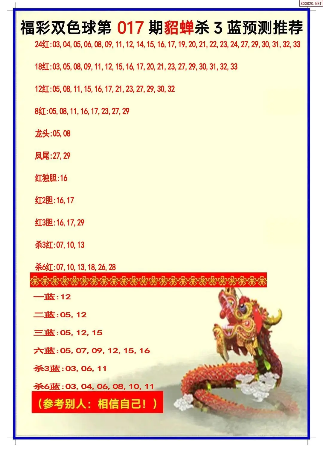 貂蝉杀三蓝预测图