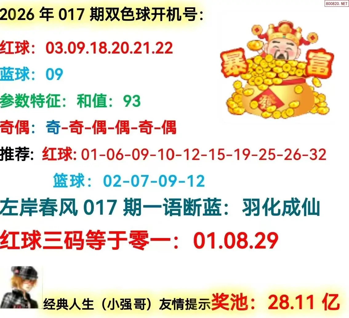 双色球开机号分析