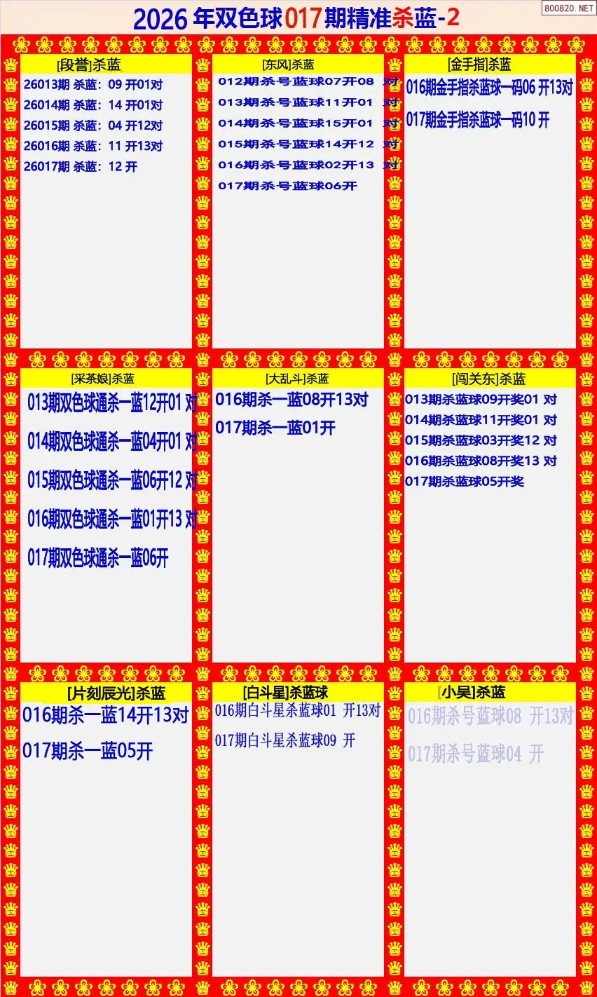 双色球精准杀蓝2版