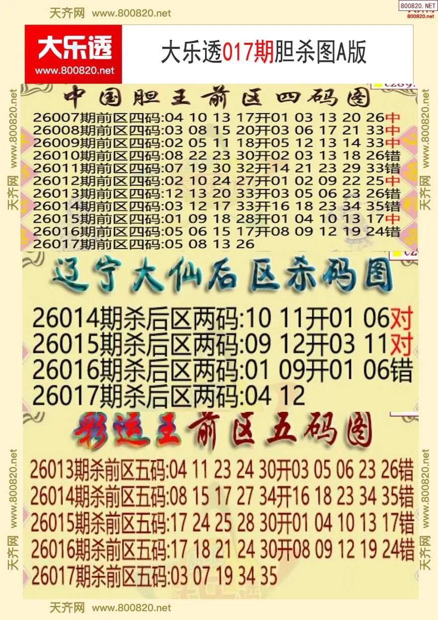 大乐透胆杀图A版