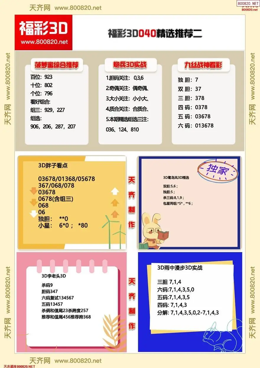 福彩3d精选推荐二