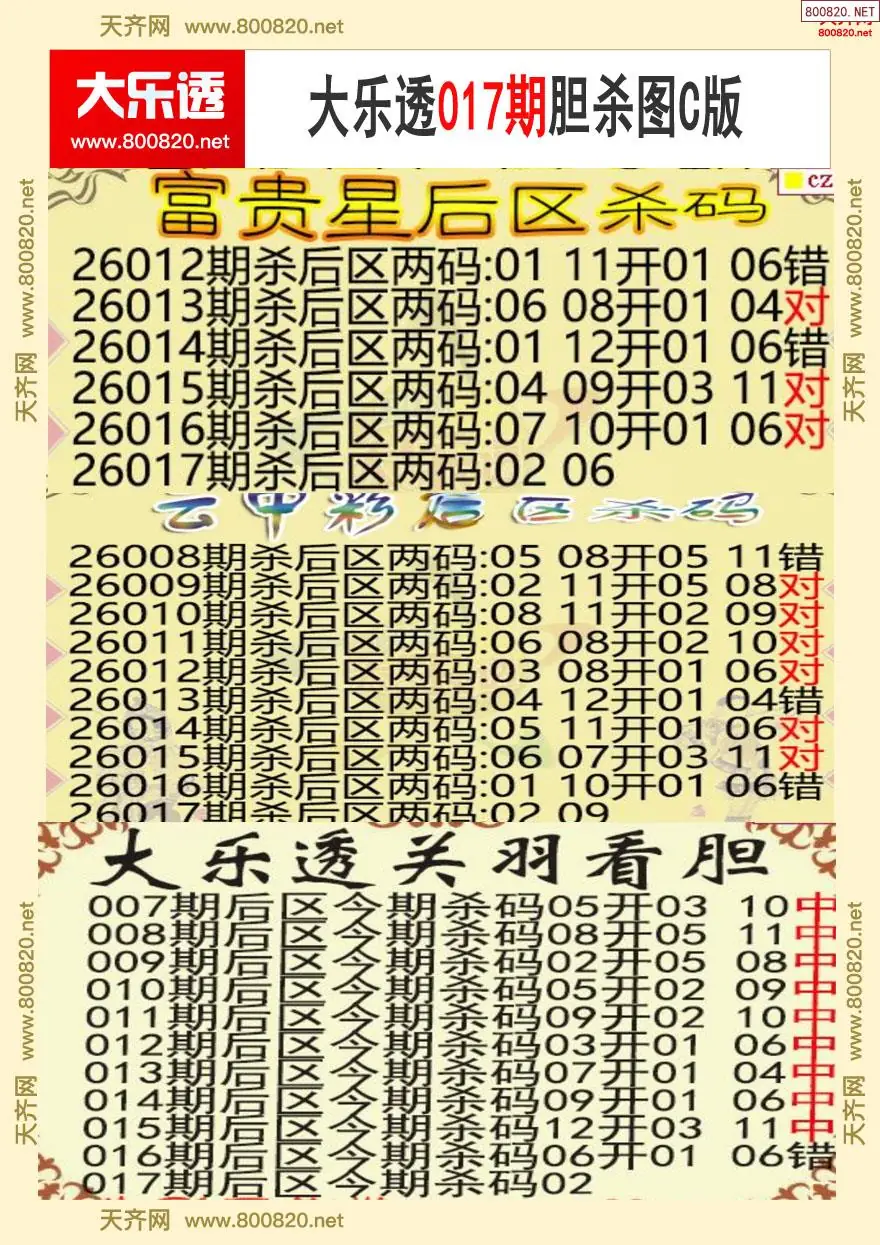 大乐透胆杀图C版