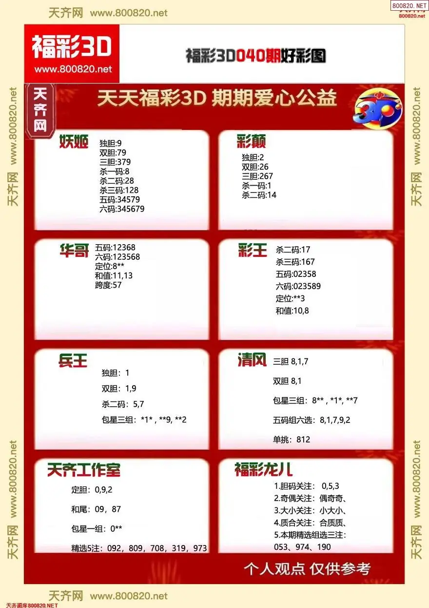 福彩3D好彩图