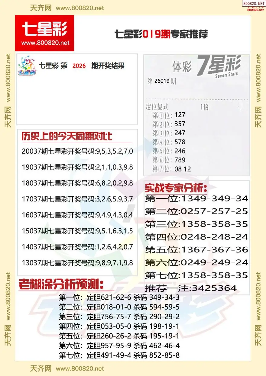 七星彩专家推荐