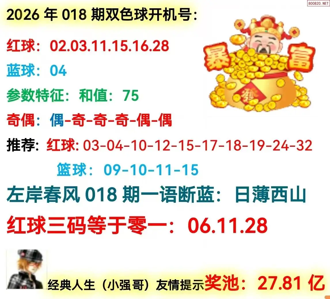 双色球开机号分析