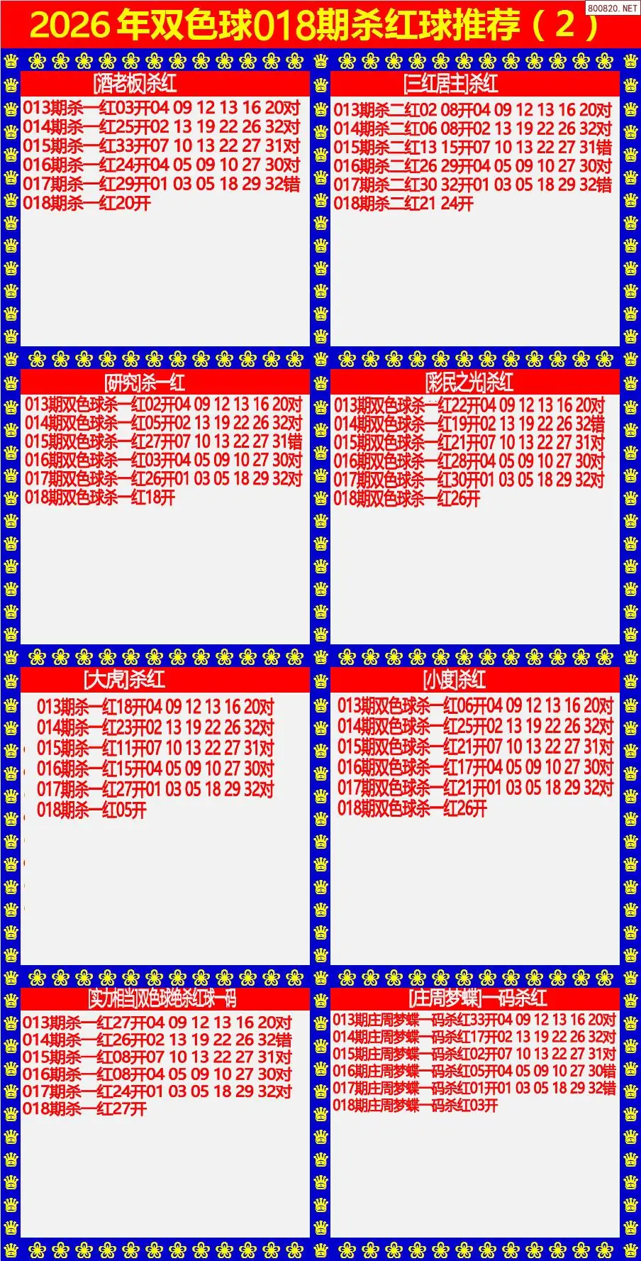 双色球杀红球2版