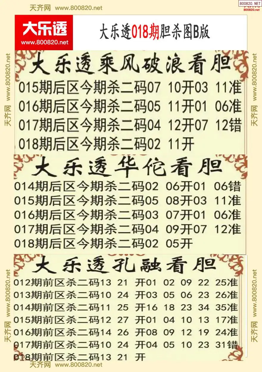 大乐透胆杀图B版