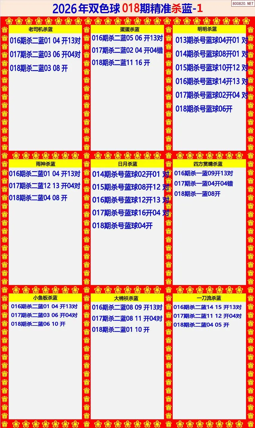 双色球精准杀蓝1版