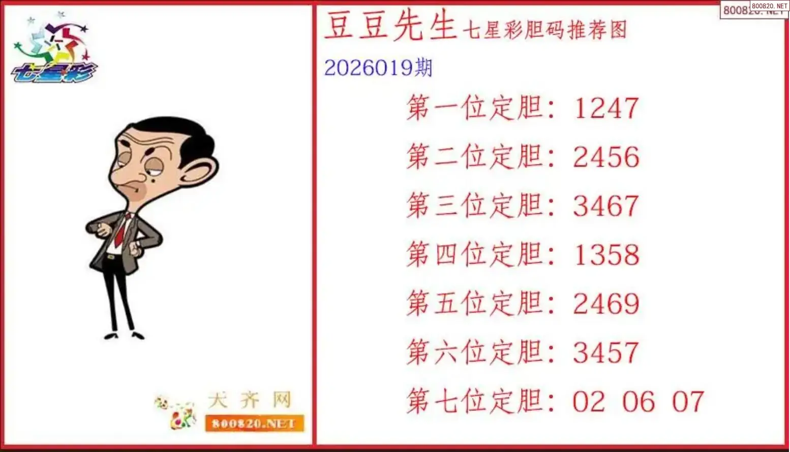 豆豆先生胆码图