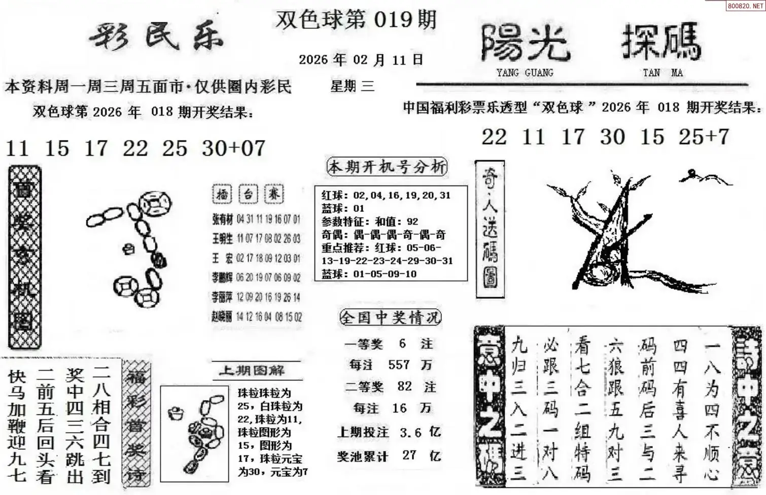 彩民乐+阳光探码图文版