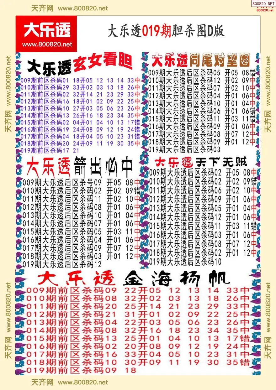 大乐透胆杀图D版