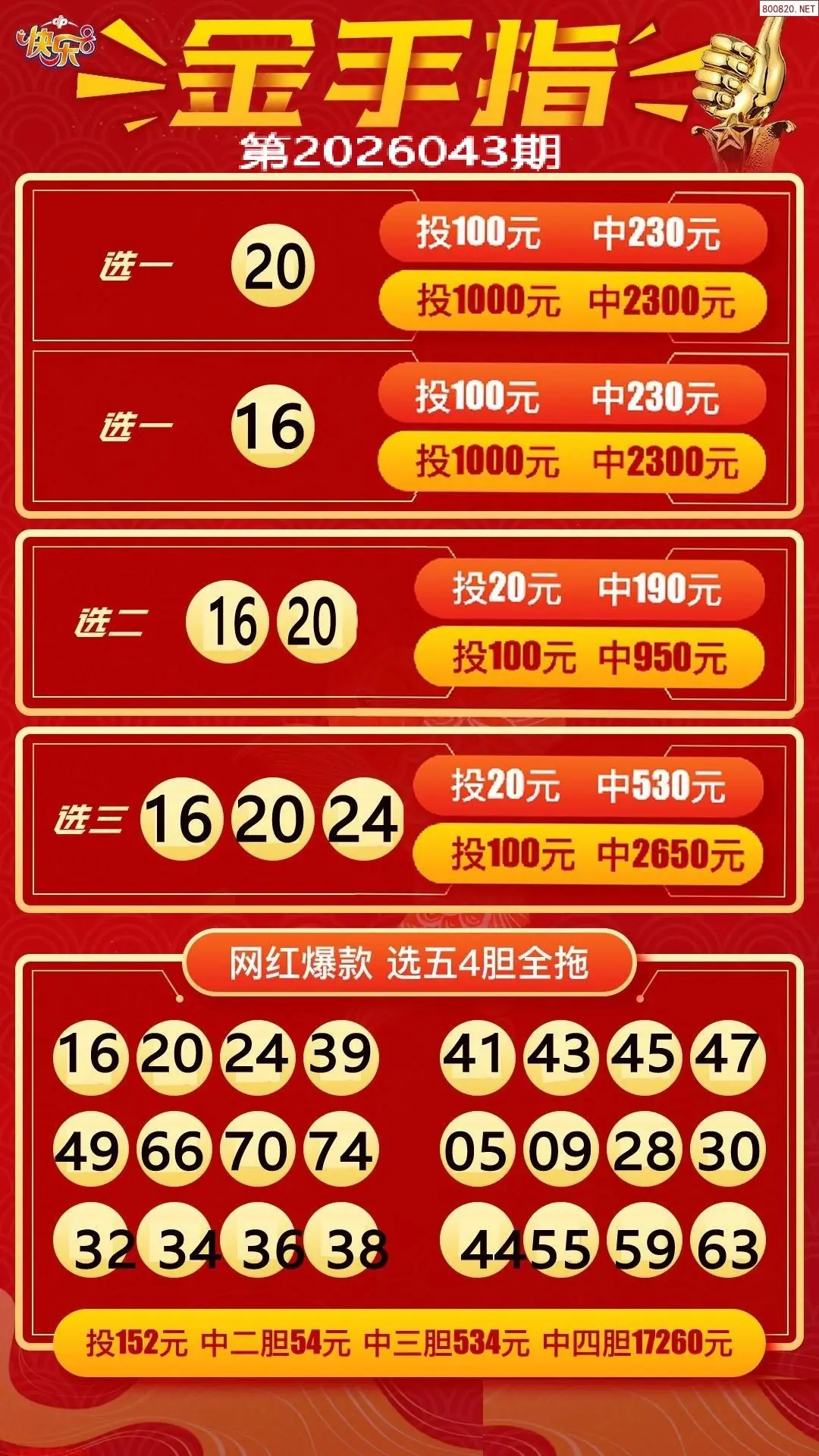 金手指选五四胆