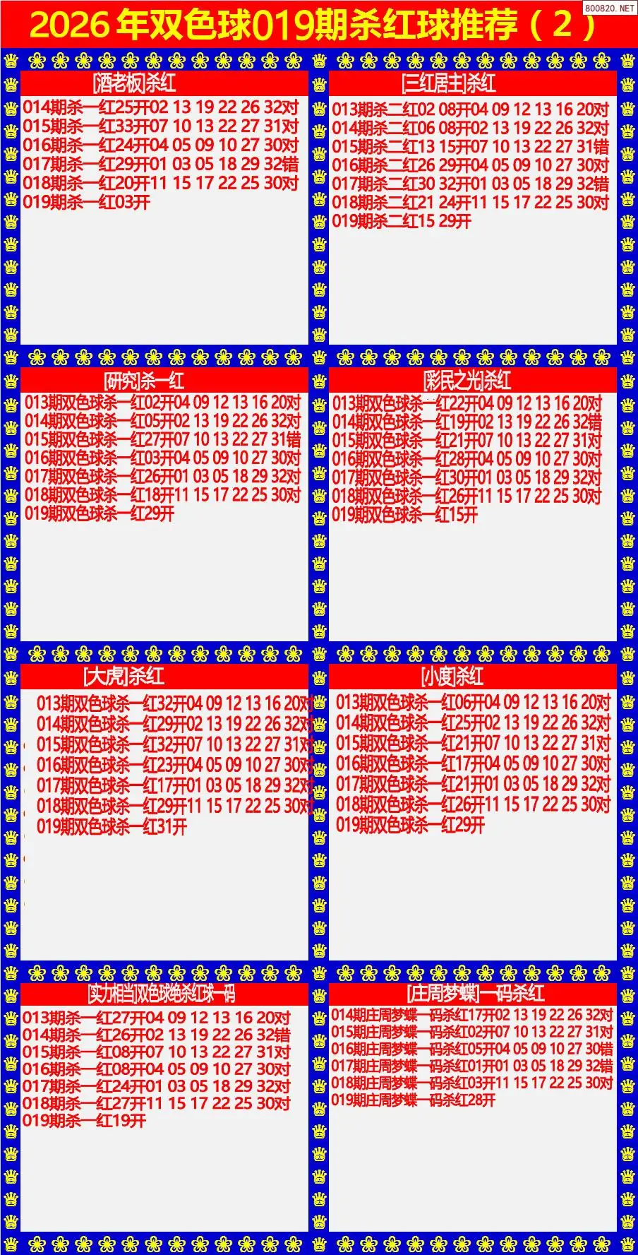 双色球杀红球2版