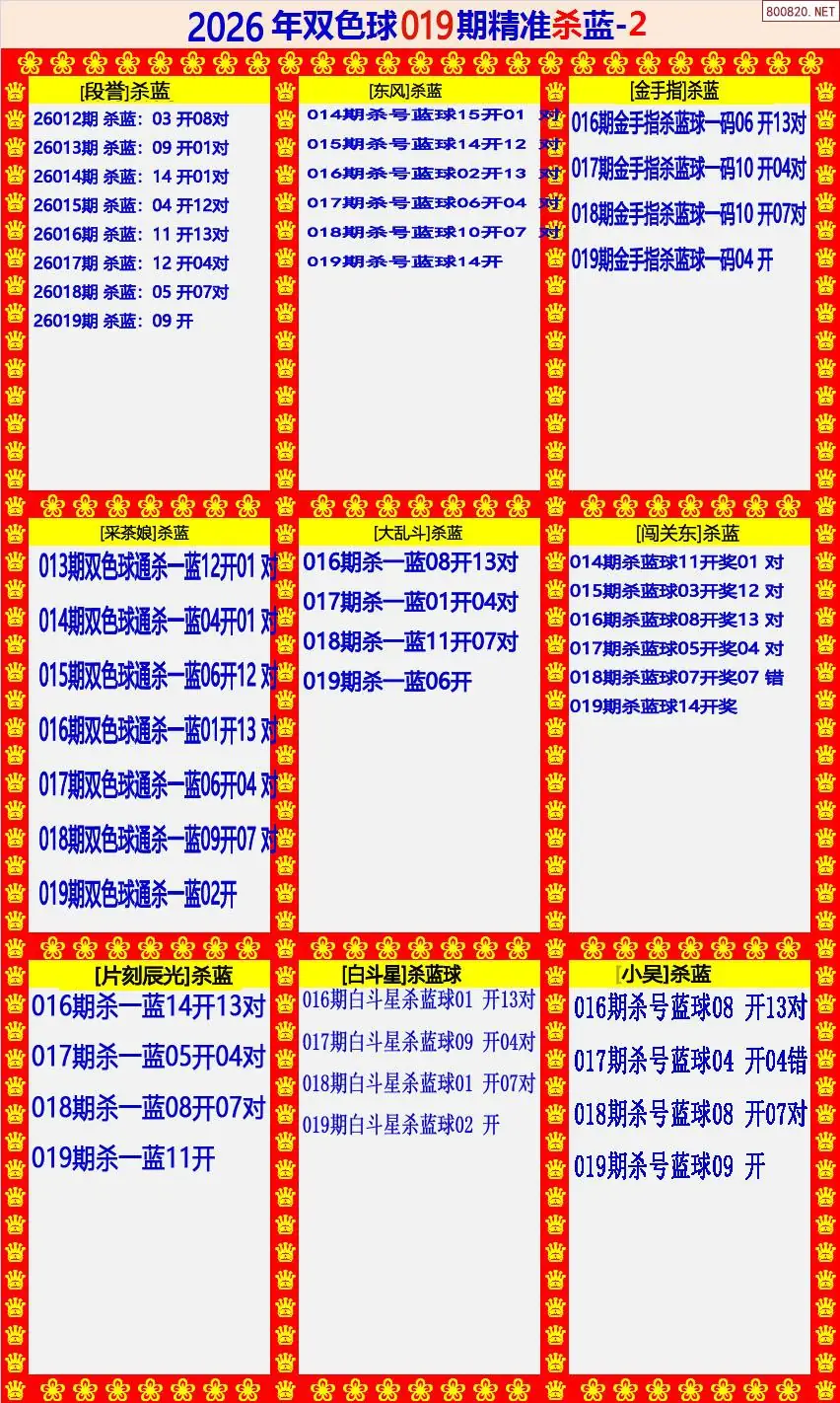 双色球精准杀蓝2版