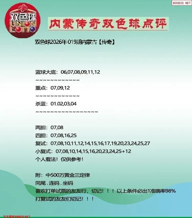 内蒙传奇双色球点评