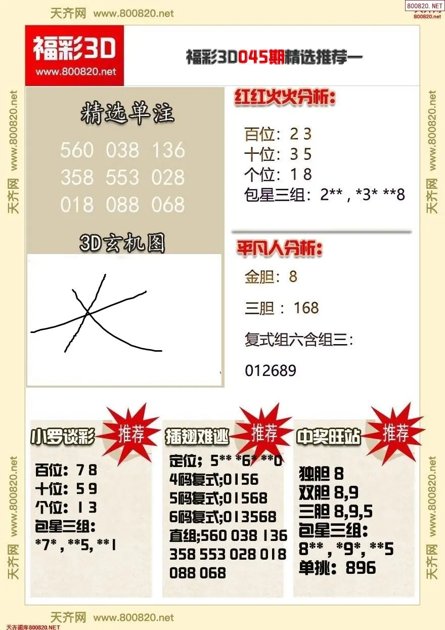 福彩3d精选推荐一