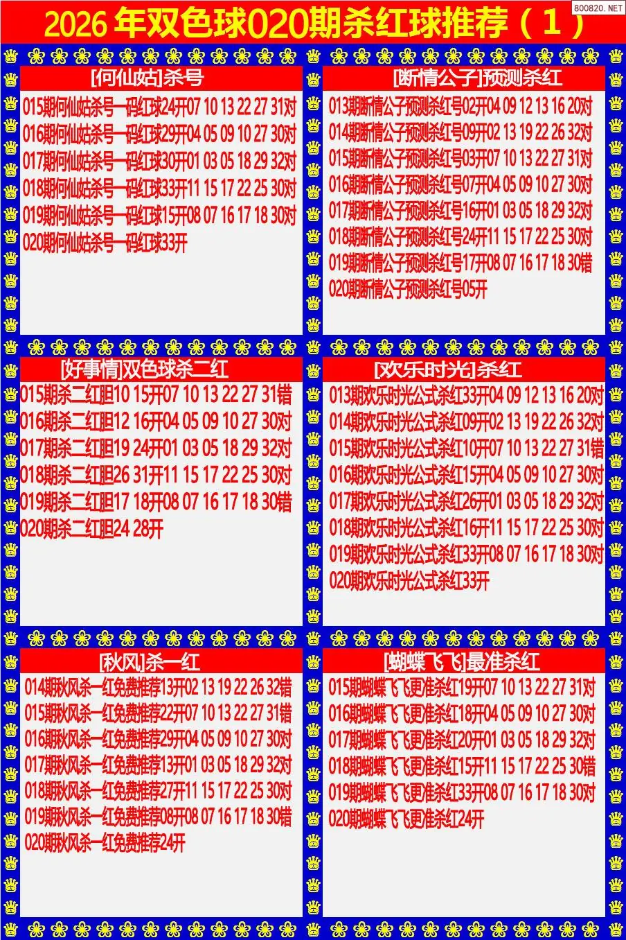 双色球杀红球1版