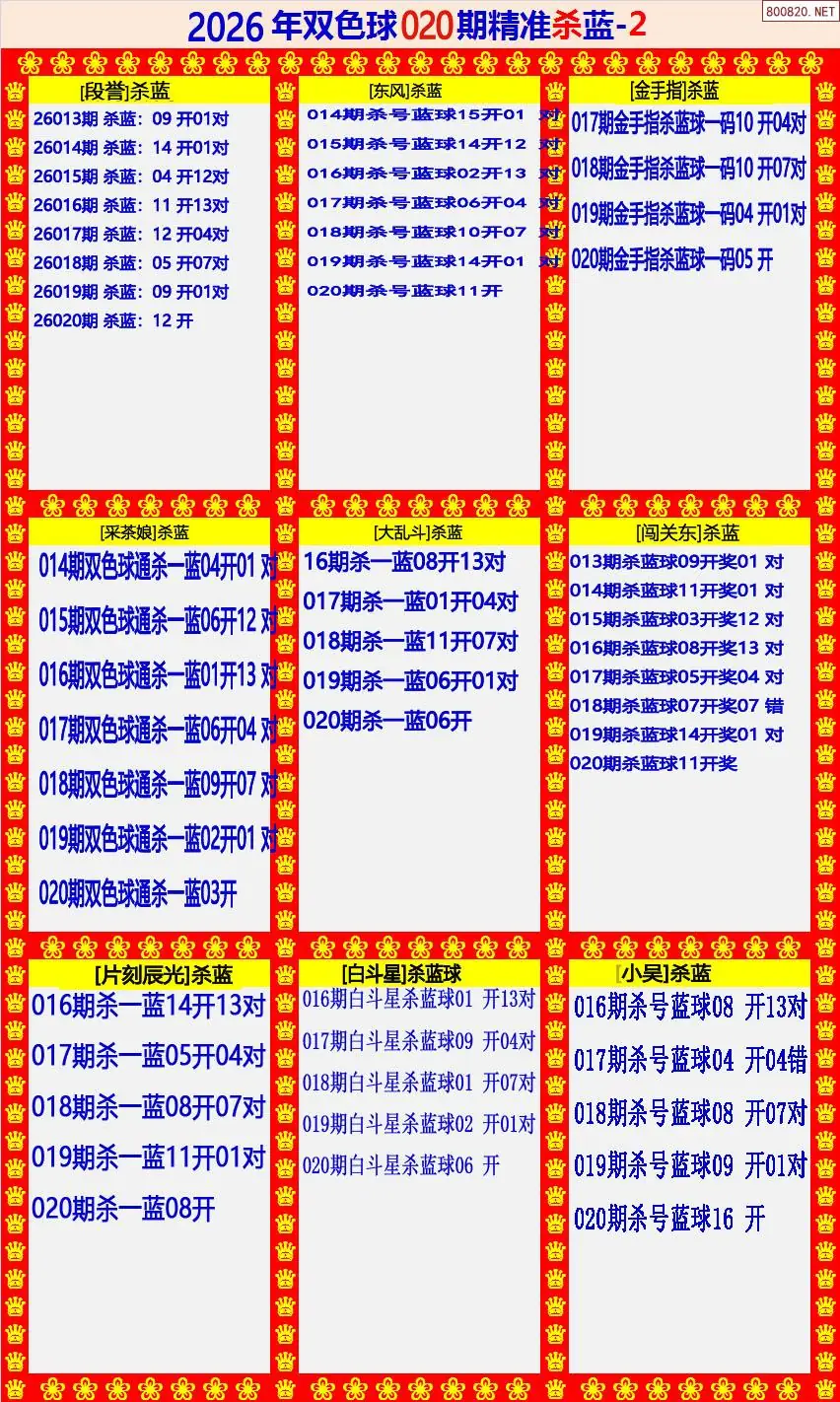 双色球精准杀蓝2版
