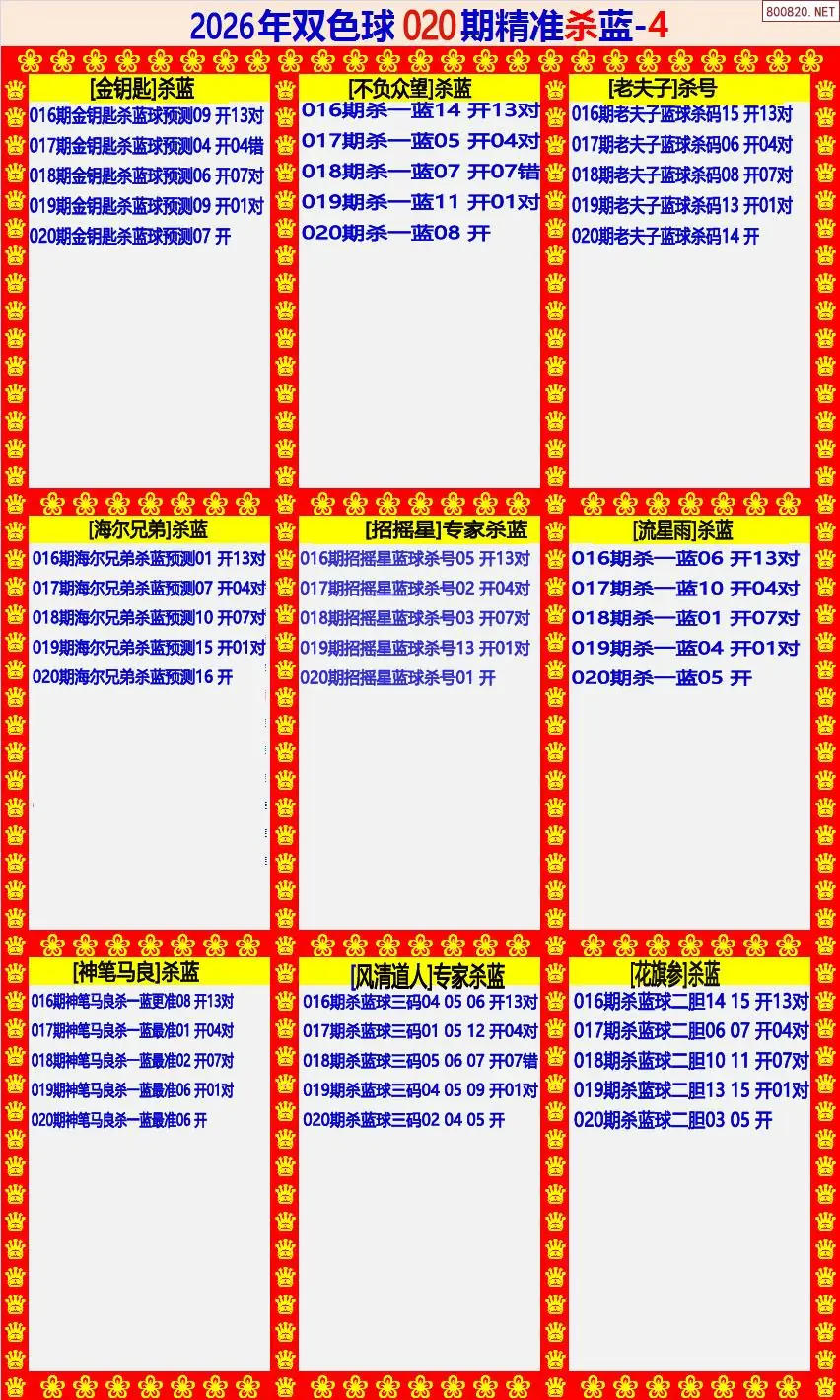 双色球精准杀蓝4版