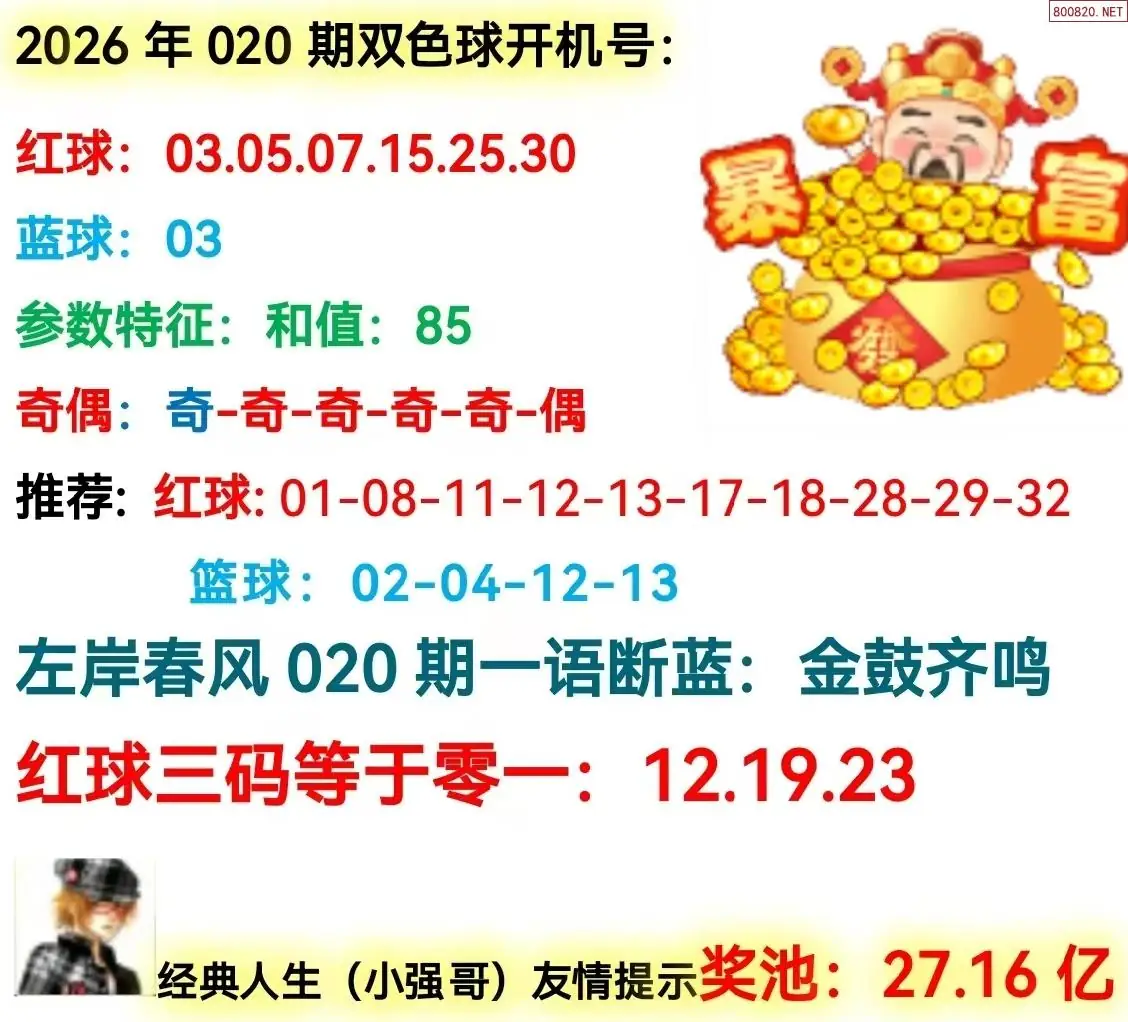 双色球开机号分析