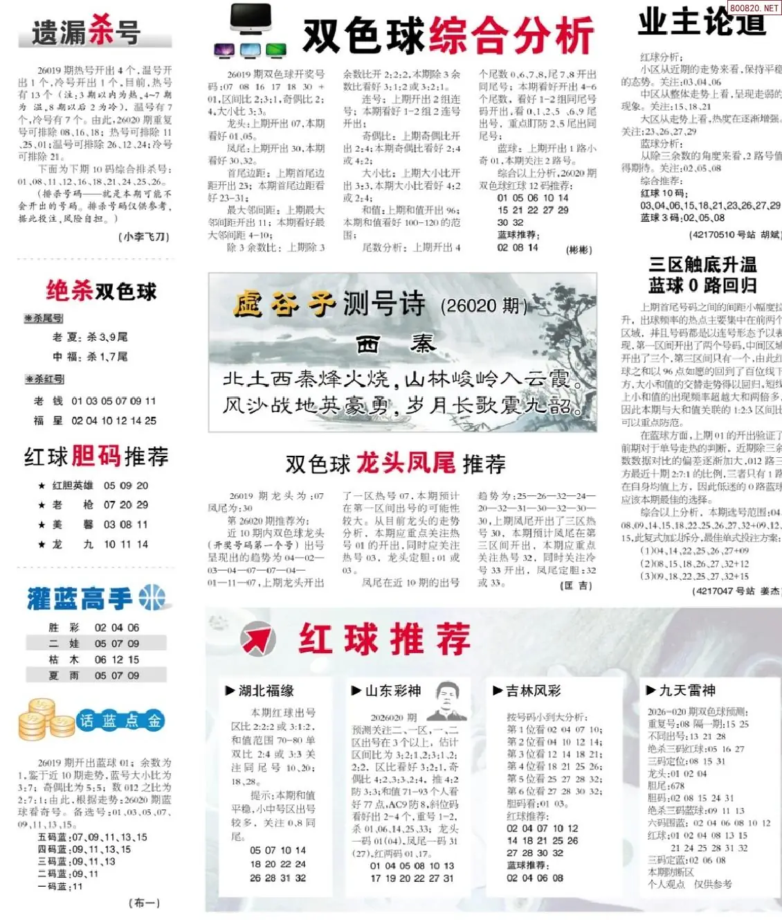 双色球综合分析报