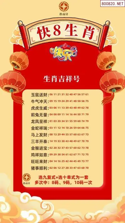 快乐8生肖幸运码