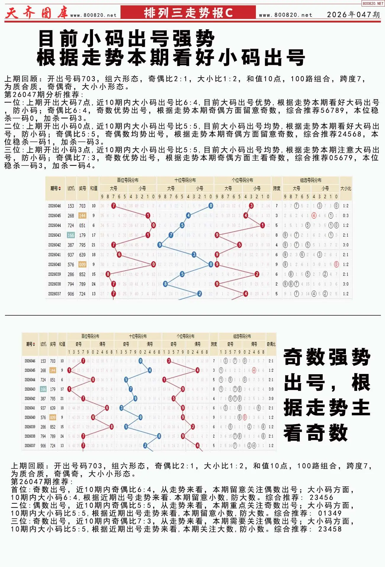 体彩排列三走势报C