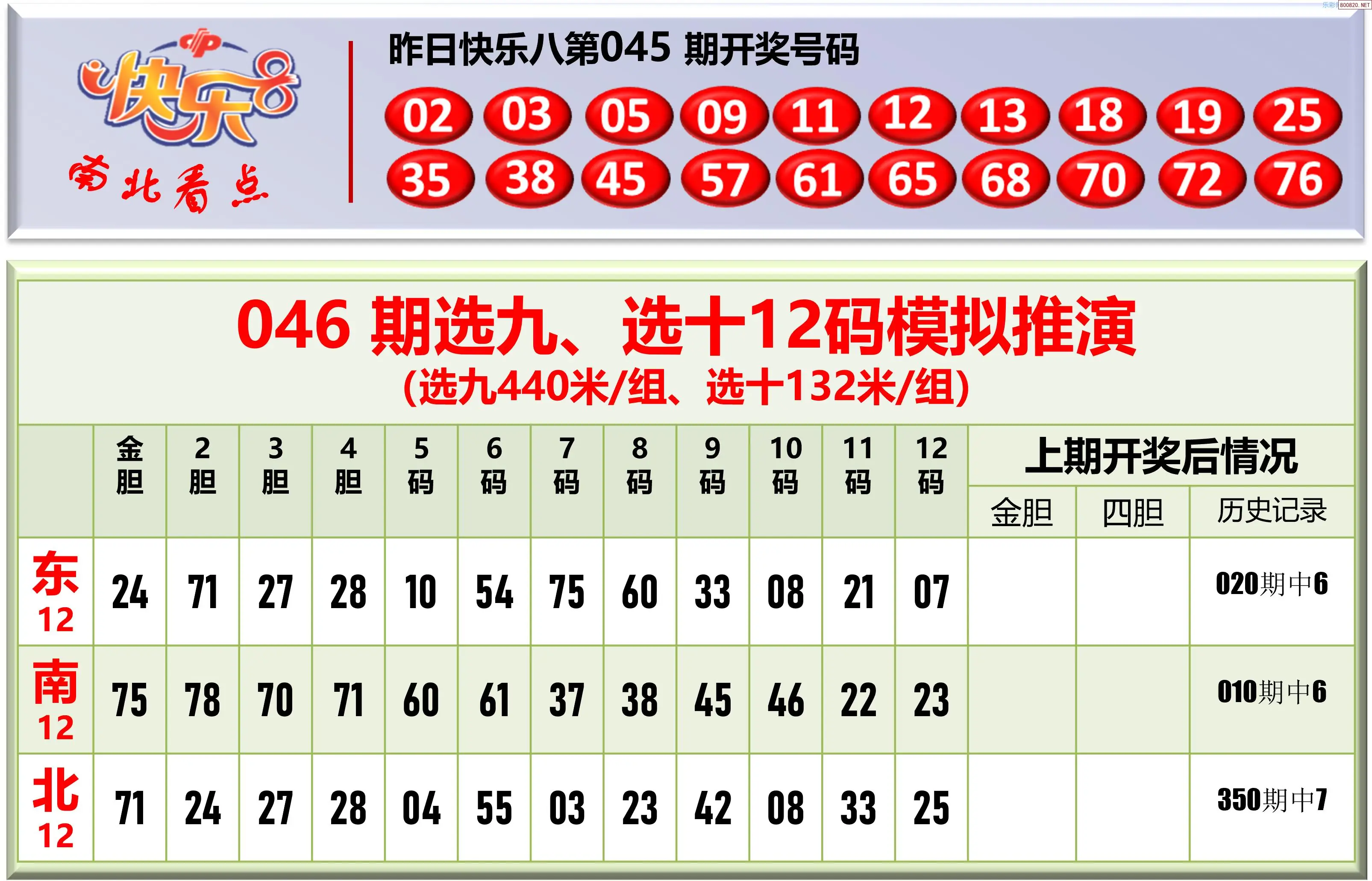 南北彩吧