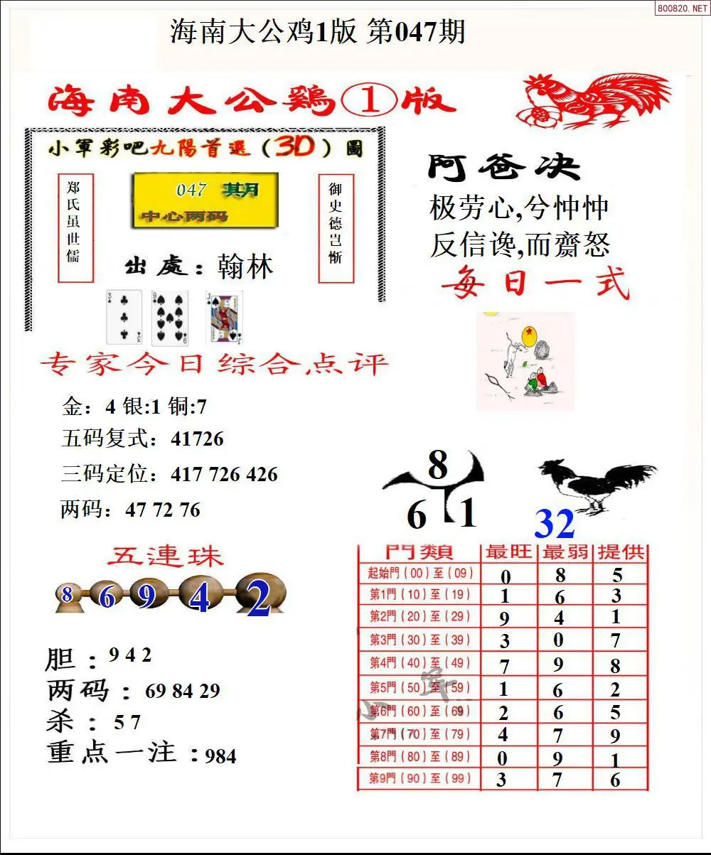 大公鸡1版