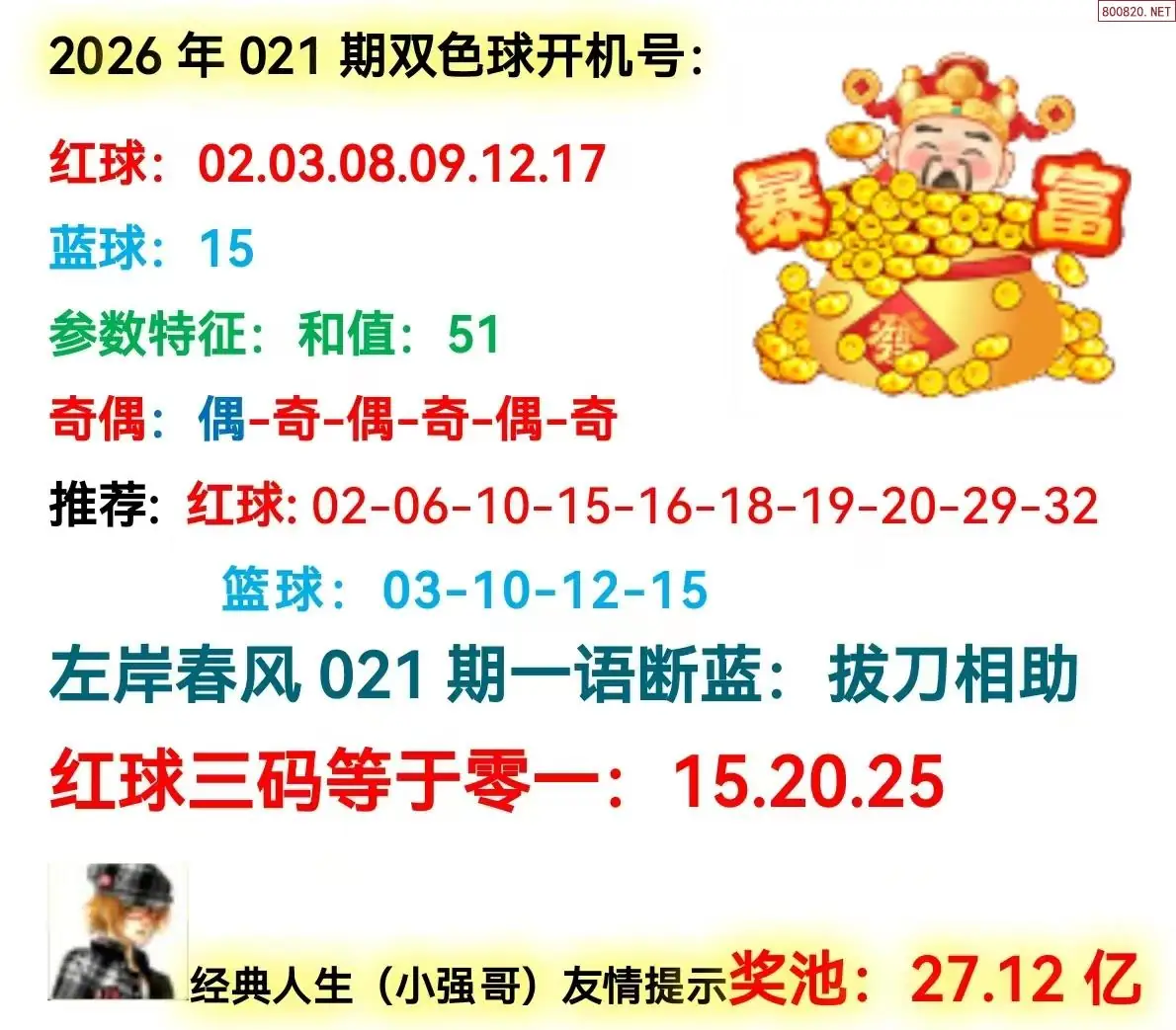 双色球开机号分析