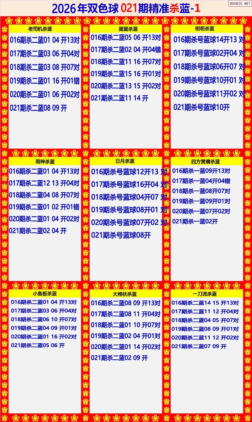 双色球精准杀蓝1版