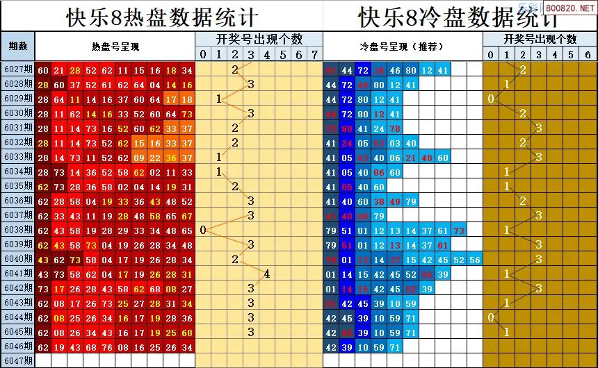 南北彩吧