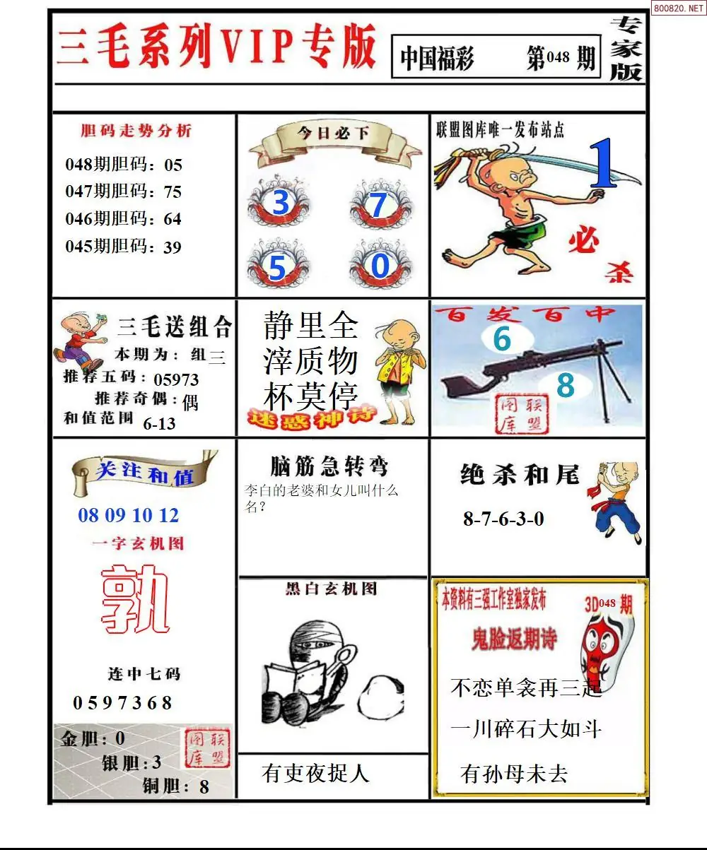 三毛系列VIP专版