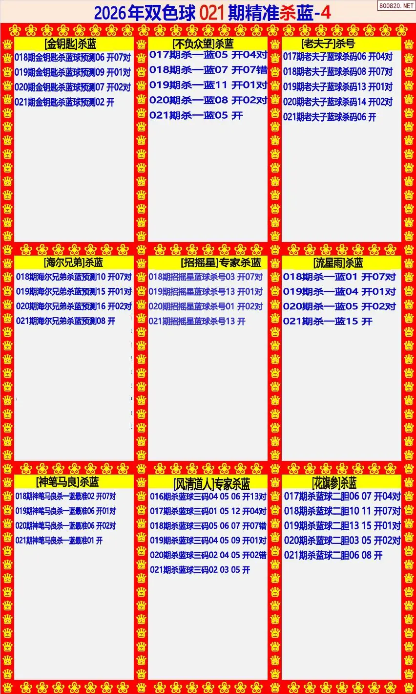 双色球精准杀蓝4版
