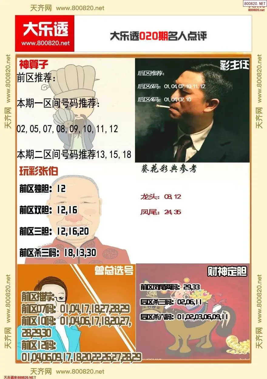 大乐透名人点评