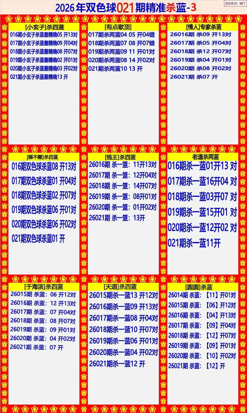 双色球精准杀蓝3版