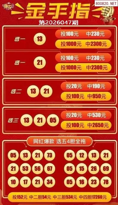 金手指选五四胆