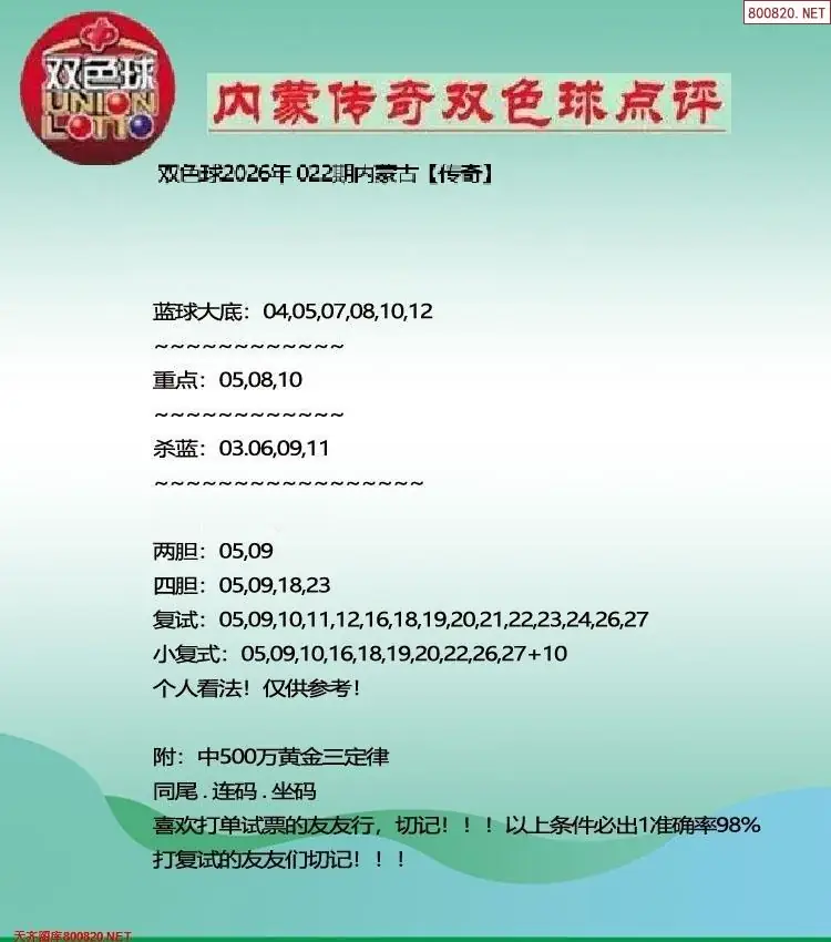 内蒙传奇双色球点评