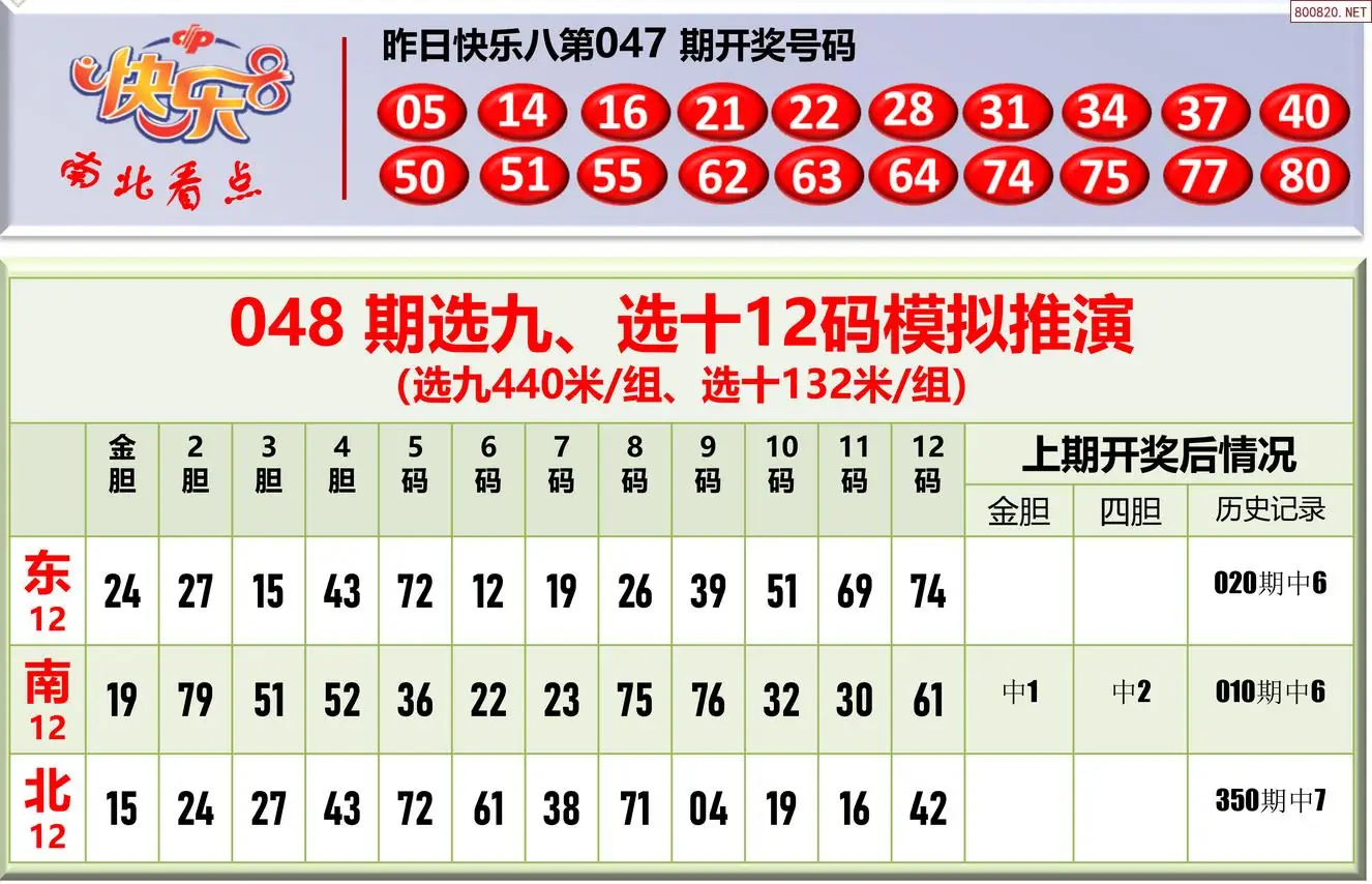 南北彩吧