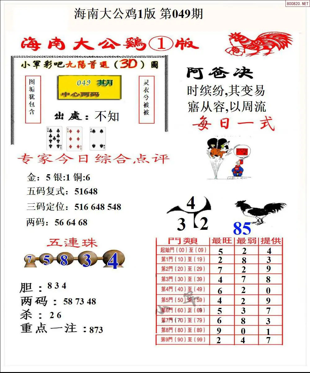 大公鸡1版