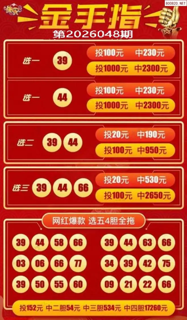 金手指选五四胆