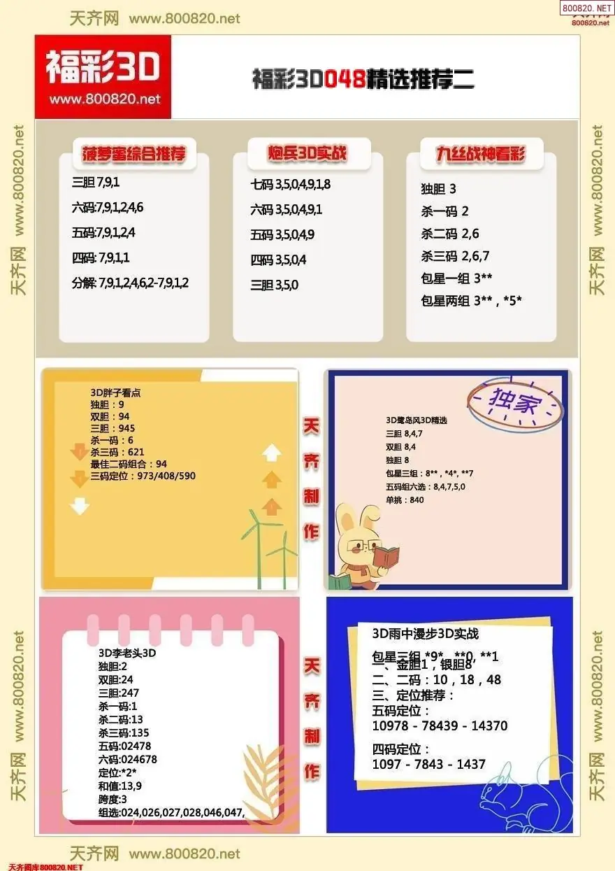 福彩3d精选推荐二