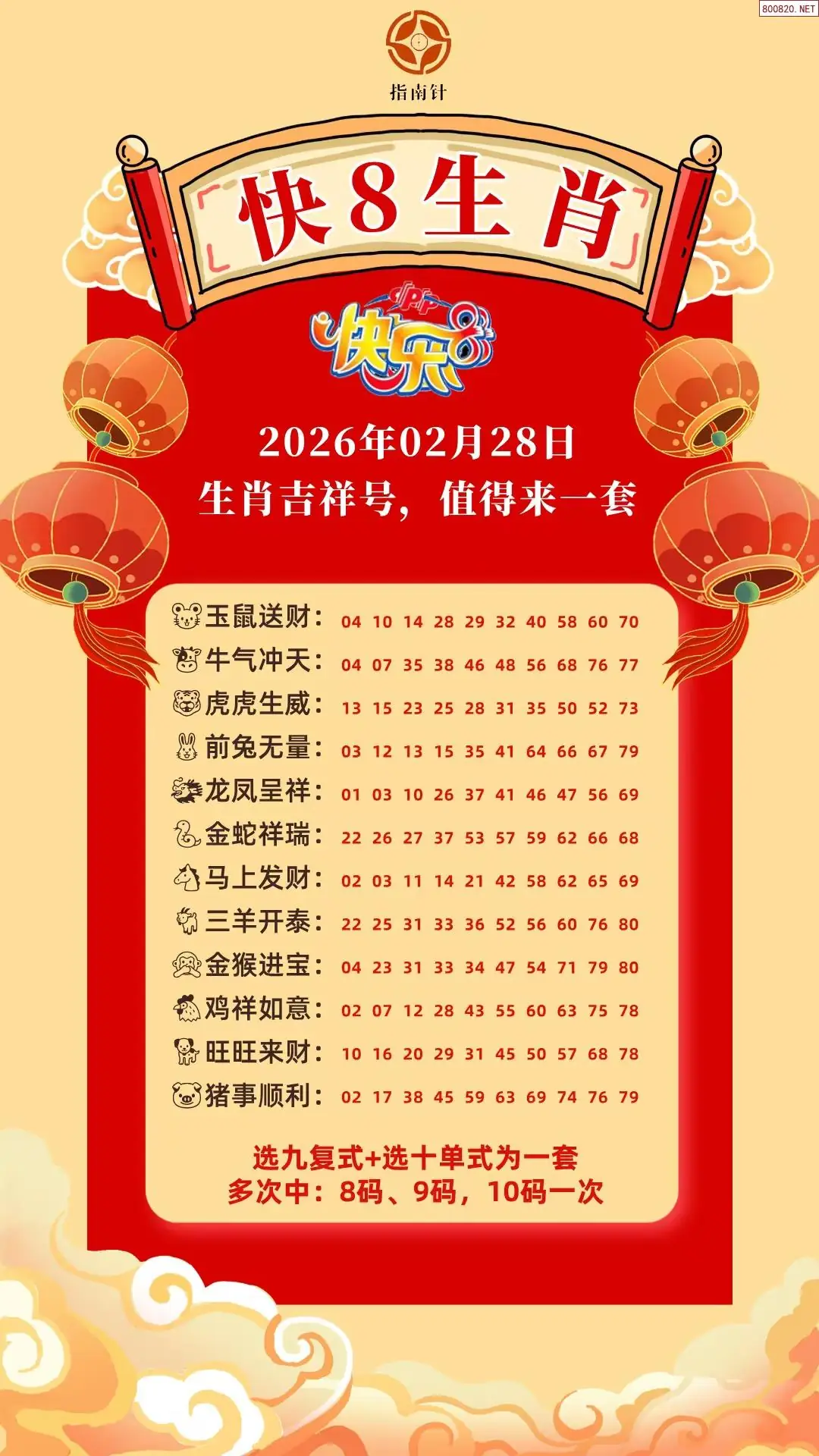 快乐8生肖幸运码