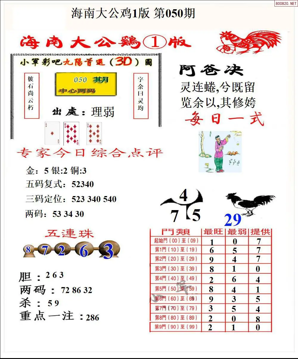 大公鸡1版