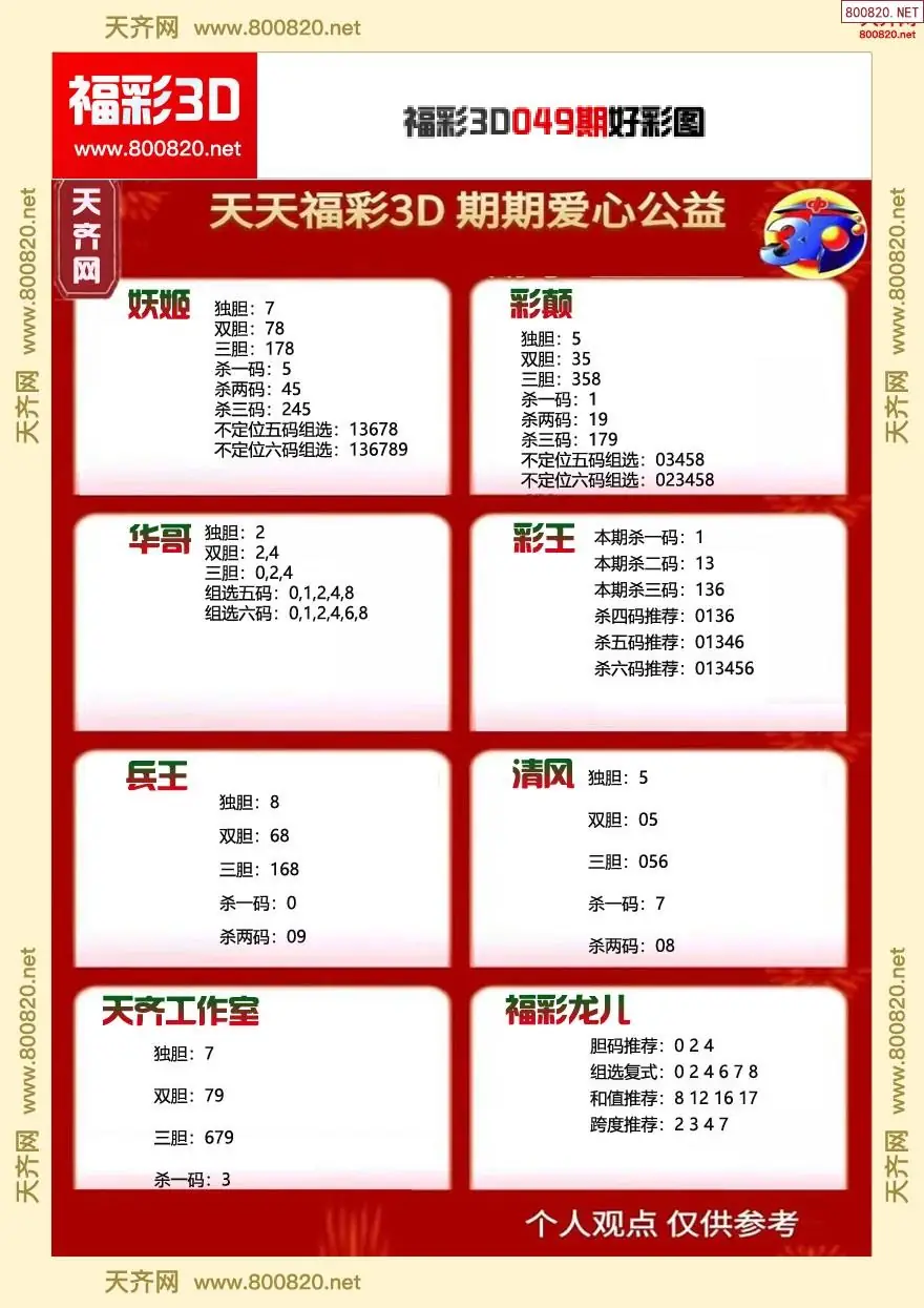 福彩3D好彩图