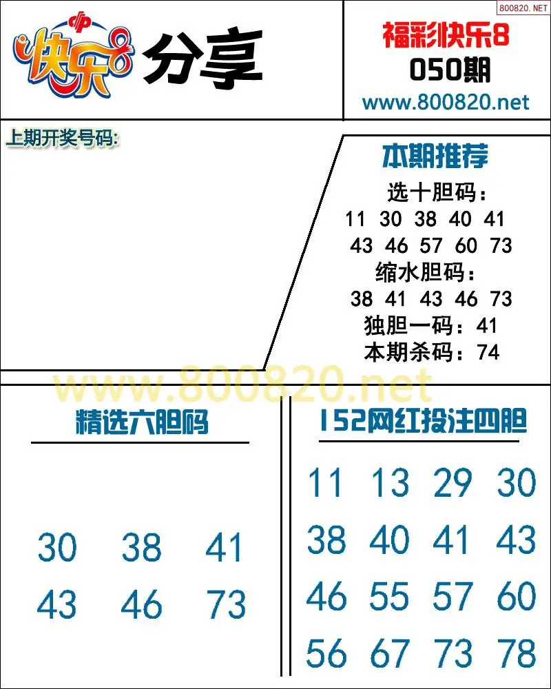 快乐8预测图